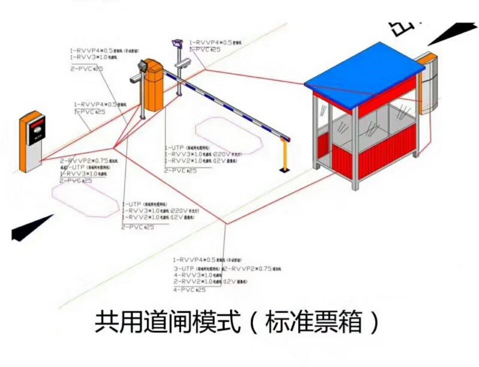 屏山县单通道模式停车系统