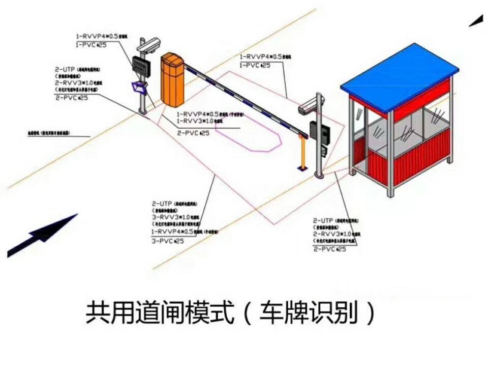 屏山县单通道车牌识别系统施工